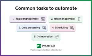 How to Automate Tasks For Better Efficiency: 5 Easy Steps