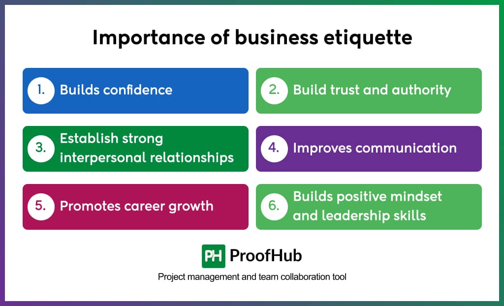 Importance of business etiquette