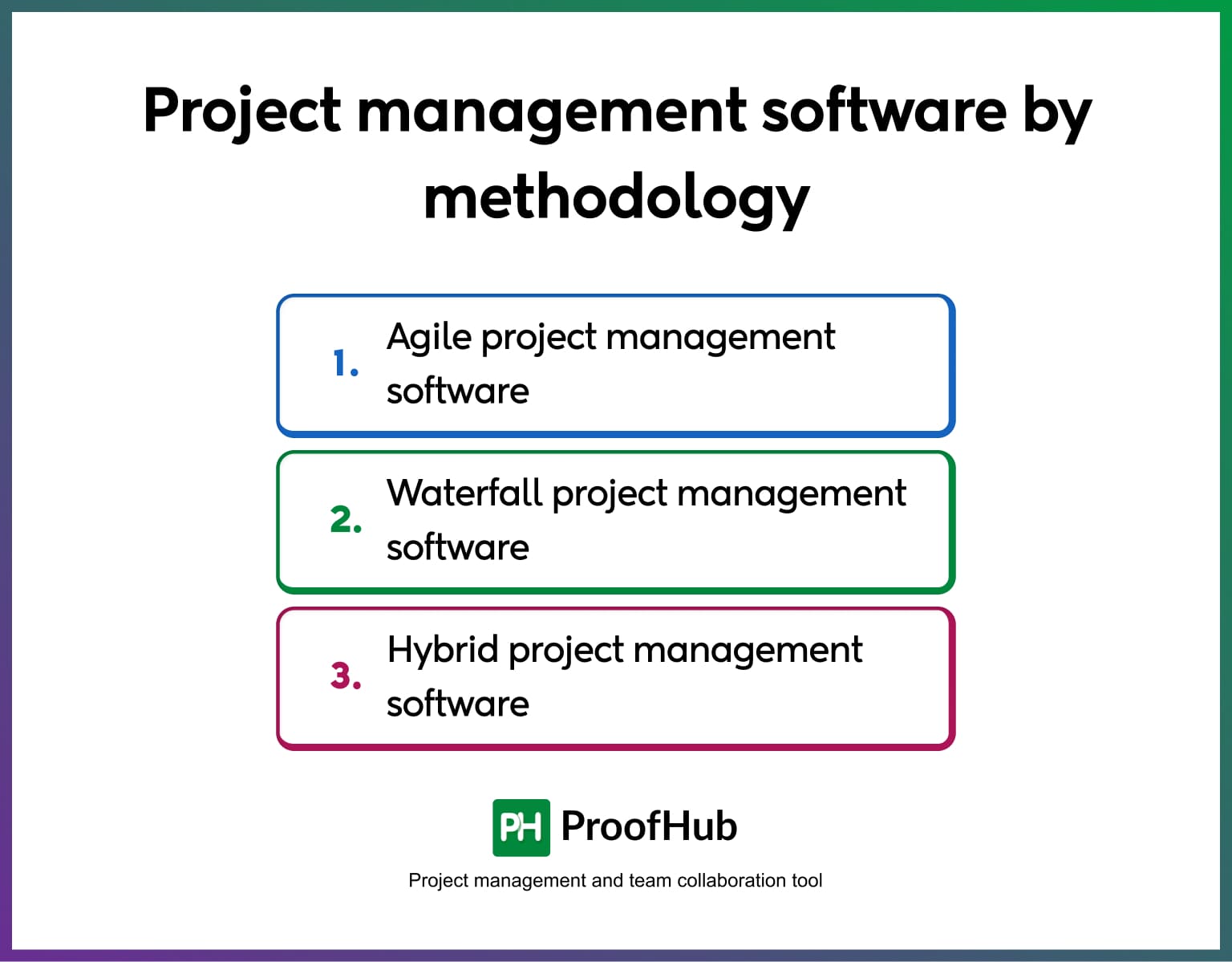 What are Different Types of Project Management Software?