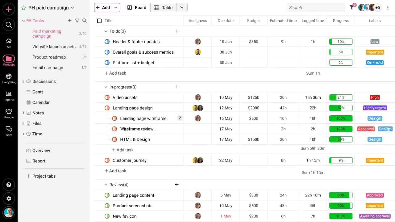 Task Management App (MEAN Stack)