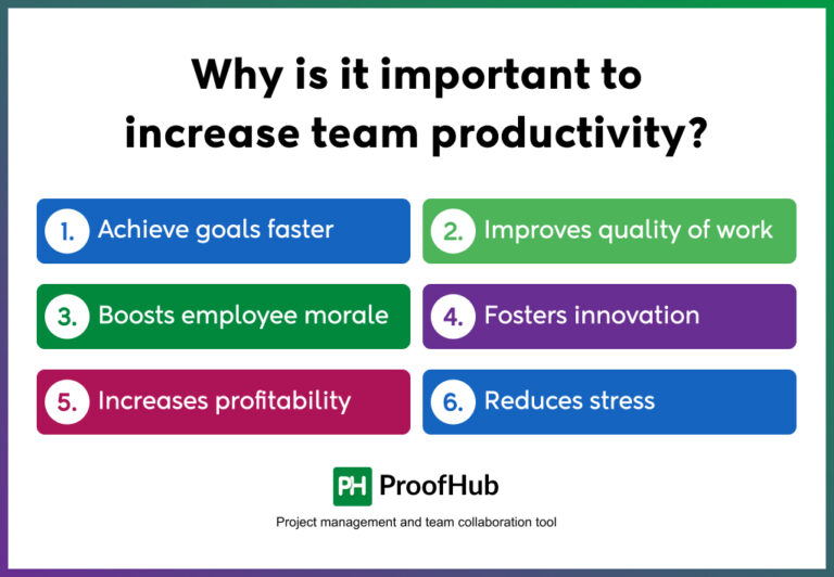 19 Best Tips on How to Improve Team Productivity