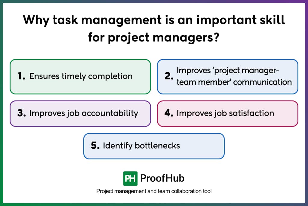 Why task management is an important skill for project managers
