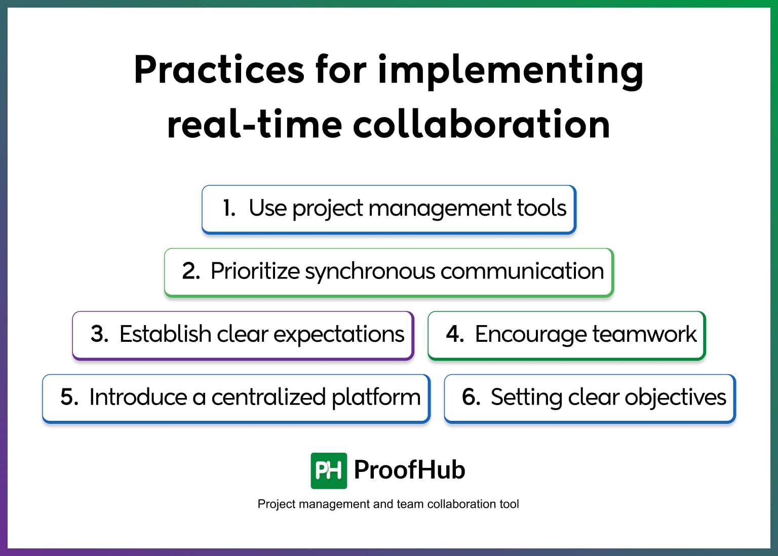 What is real-time collaboration? Its importance and Best Practices