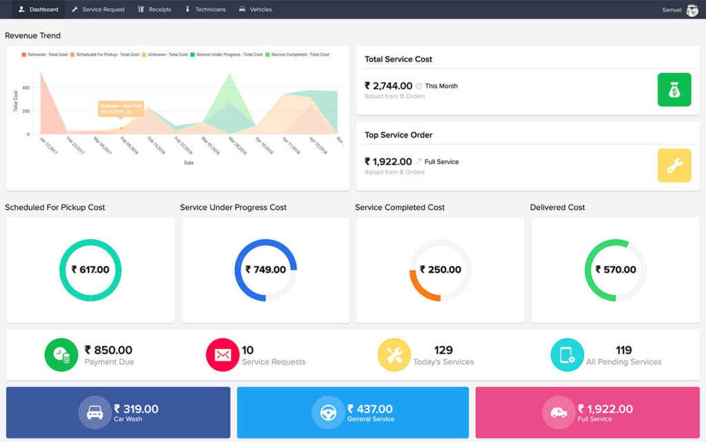 Zoho Creator