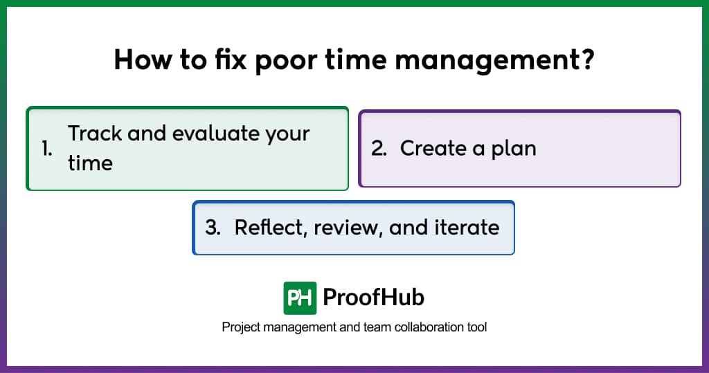 How to fix poor time management