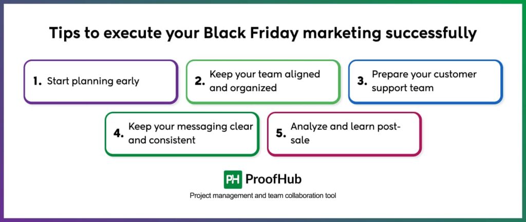 Tips to execute your Black Friday marketing successfully