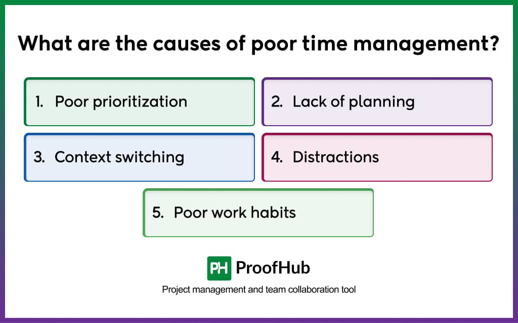What are the causes of poor time management_