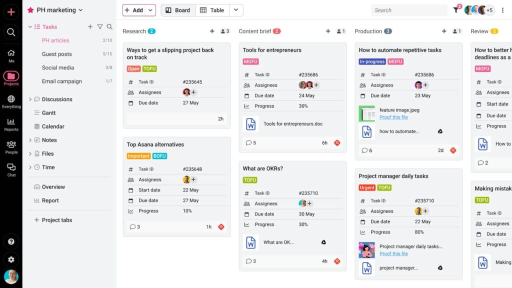 Get a bird's-eye view of tasks at every stage to track progress and catch bottlenecks early.