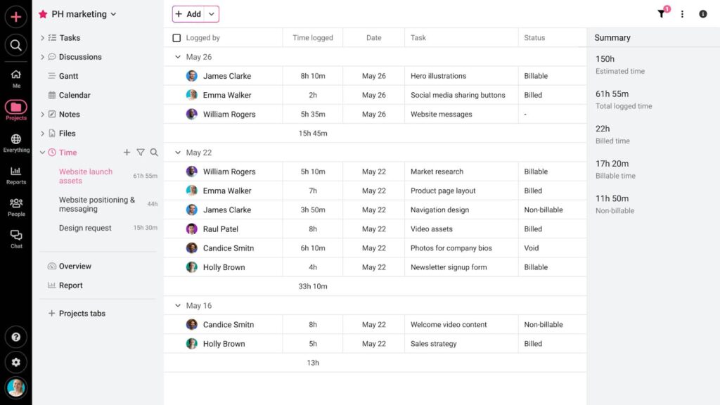 Set task estimates, log actual time spent, and manage efficiently using timers and timesheets.