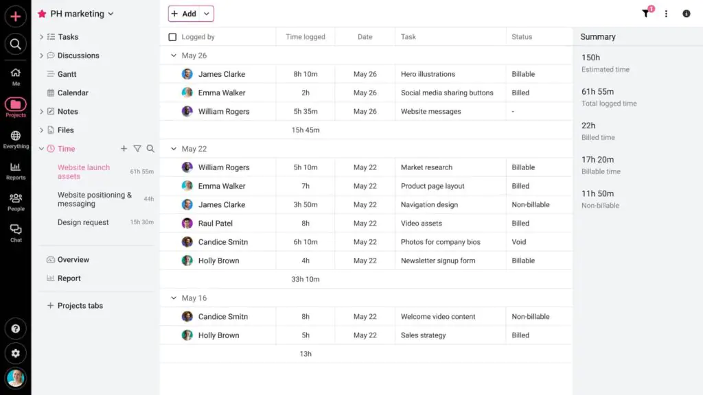 team’s time sheet in a project in ProofHub, showing detailed time report for each team member