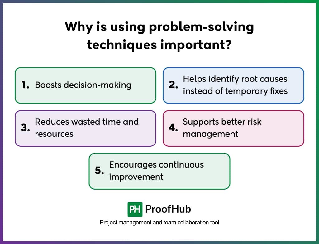 Why is using problem-solving techniques important
