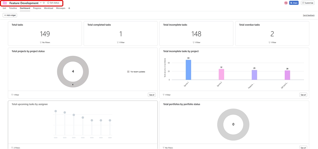 second level is the portfolio-level Dashboard