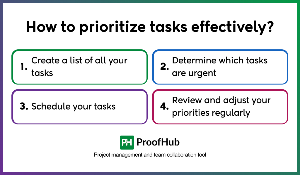 prioritize tasks effectively