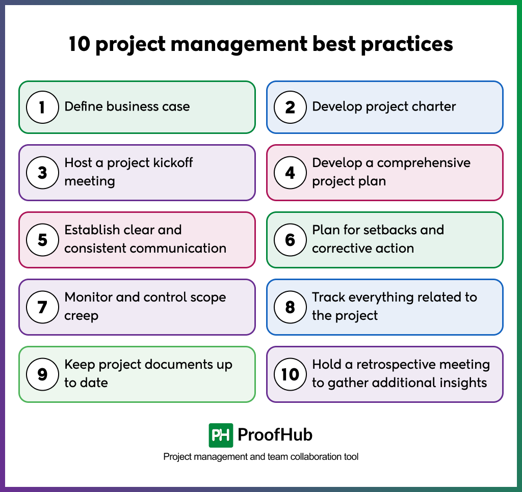 10 project management best practices