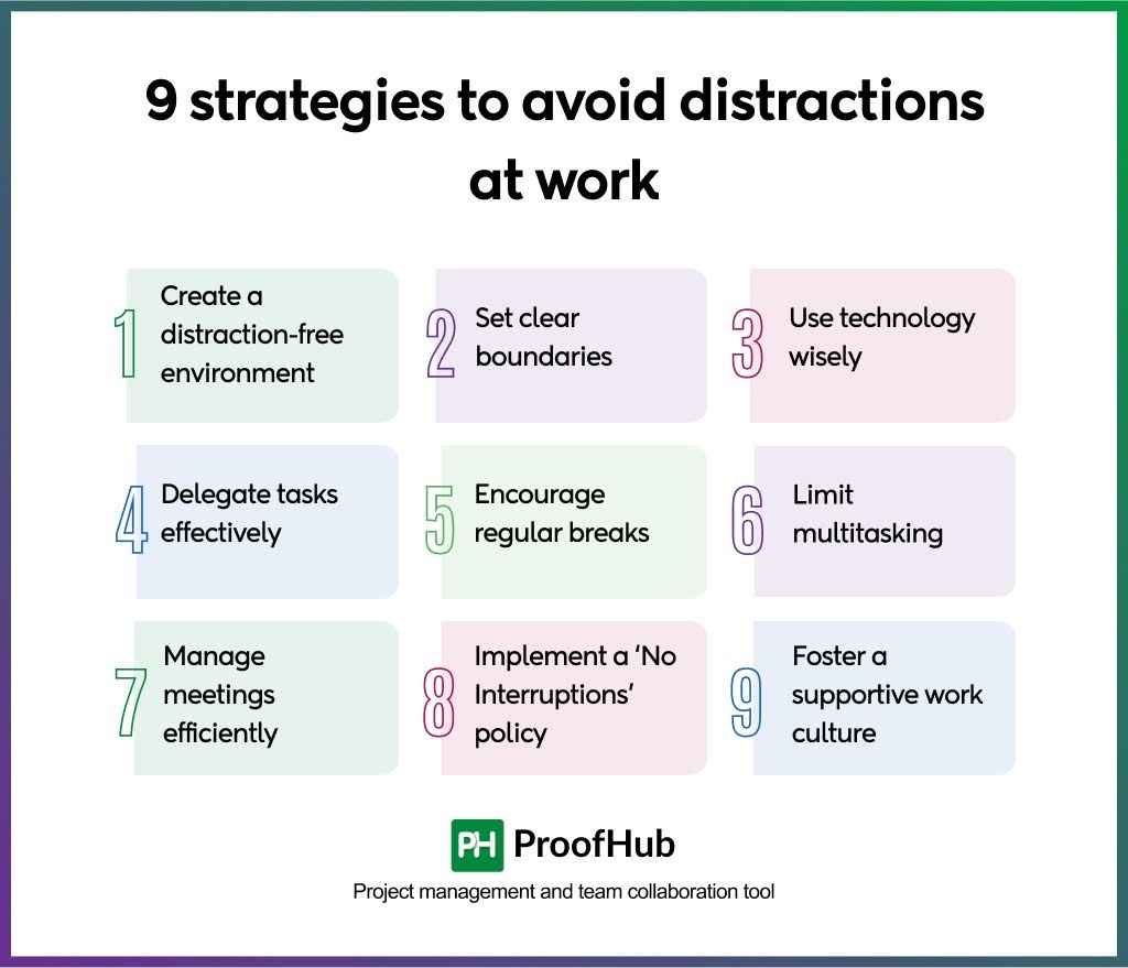 9 Strategies to avoid distractions at work