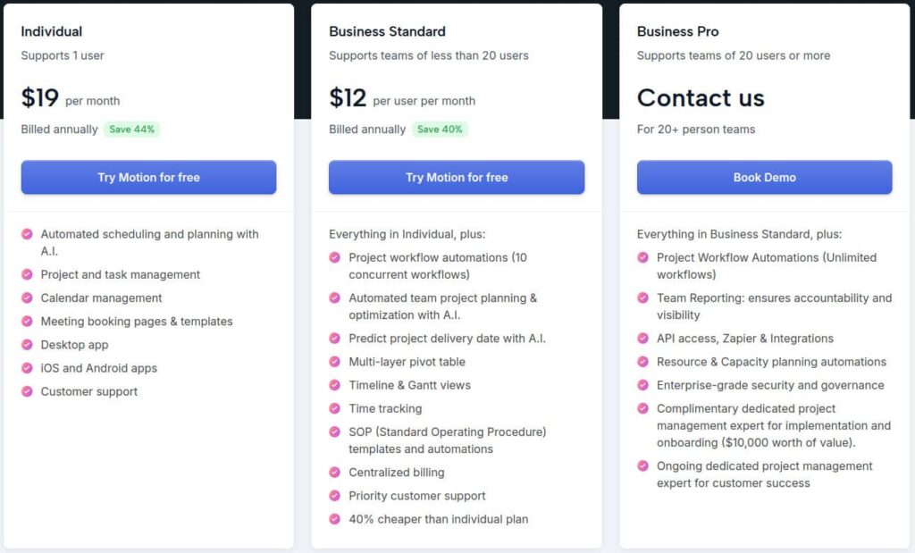High per-user costs