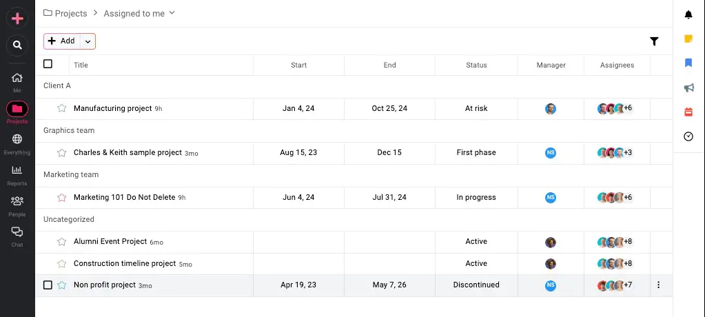 projects database in ProofHub grouped by client and different teams