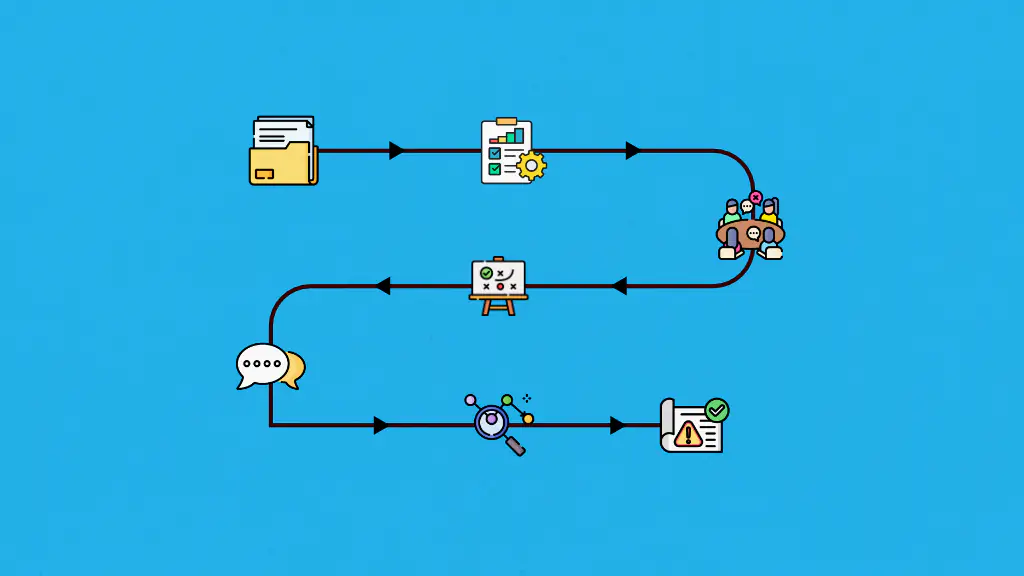 Project management best practices that you should follow