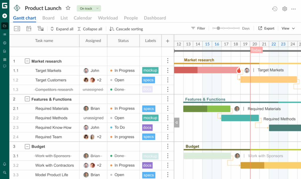 Gantt pro