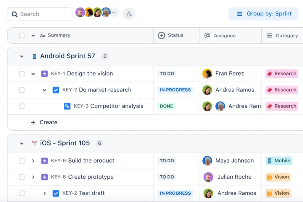 Jira as best trello competitor