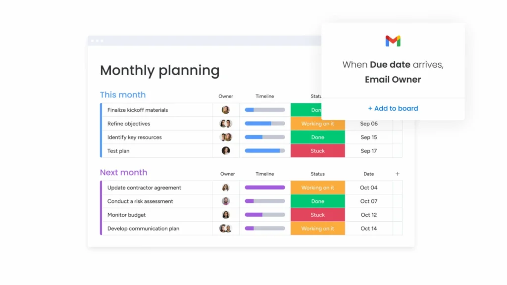 Monday as top trello substitute