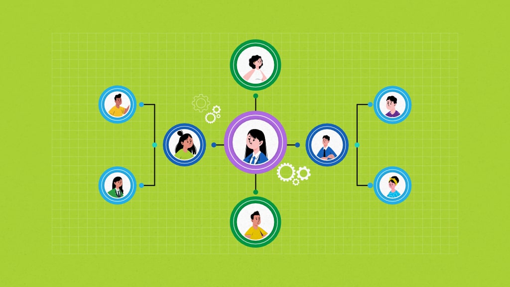 How to define team roles and responsibilities to ensure accountability?