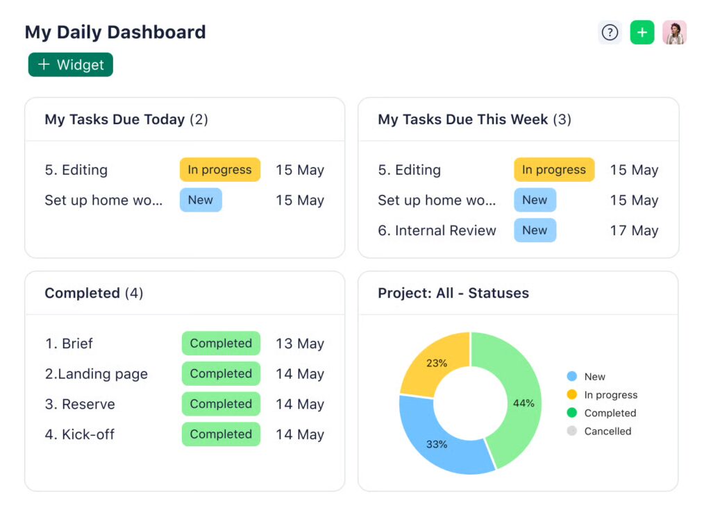 Wrike as trello alternative