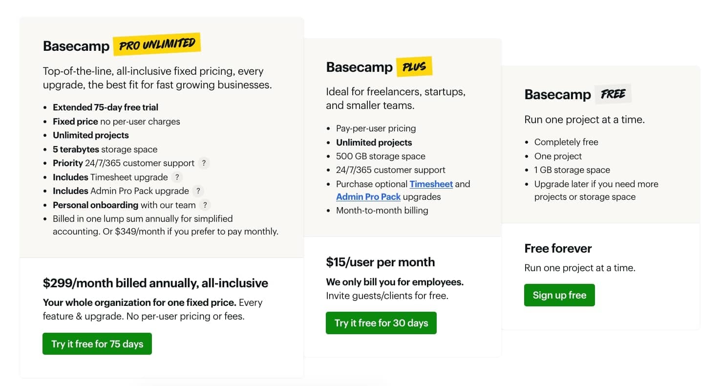 Basecamp vs Microsoft Teams Which one is better in 2026