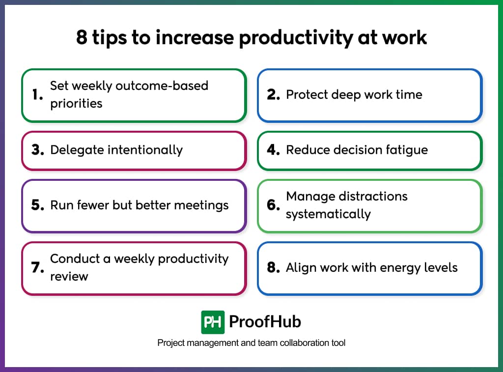 Tips to increase productivity at work