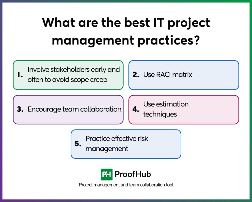 Best IT project management practices