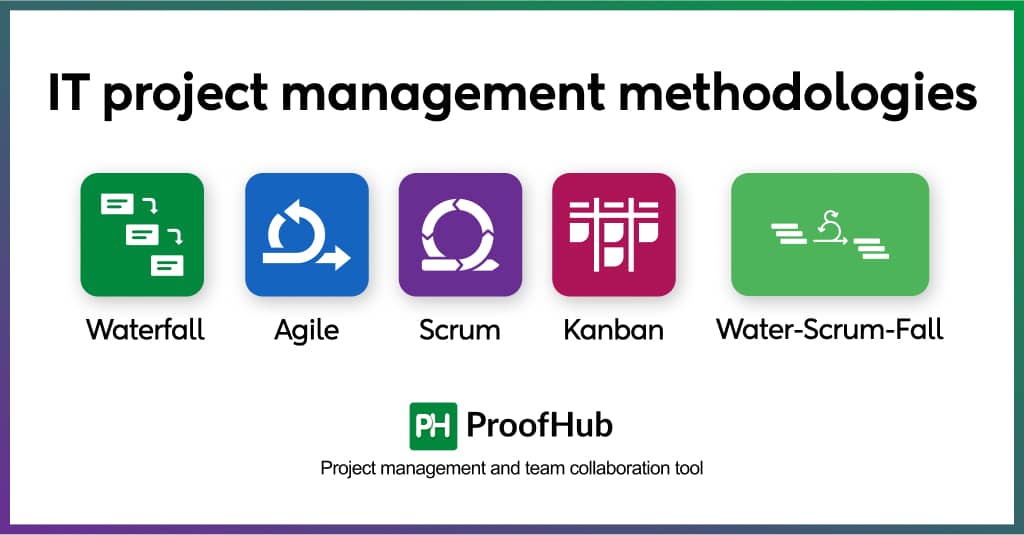 IT project management methodologies