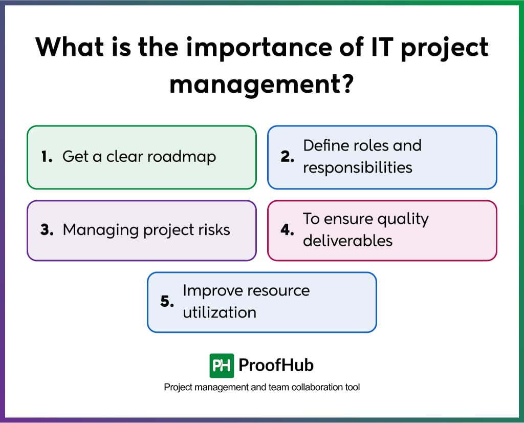 Importance of IT project management