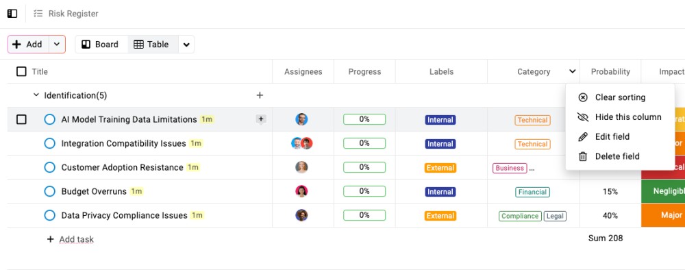 Use custom fields for customization