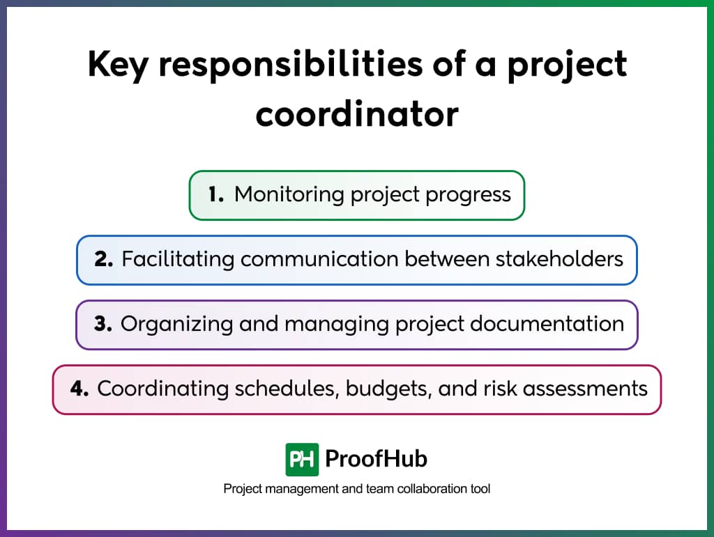 key responsibilities of a project coordinator