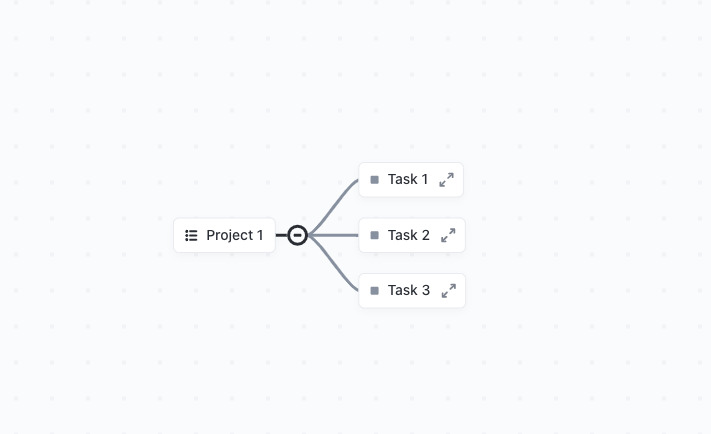 ClickUp Mind maps
