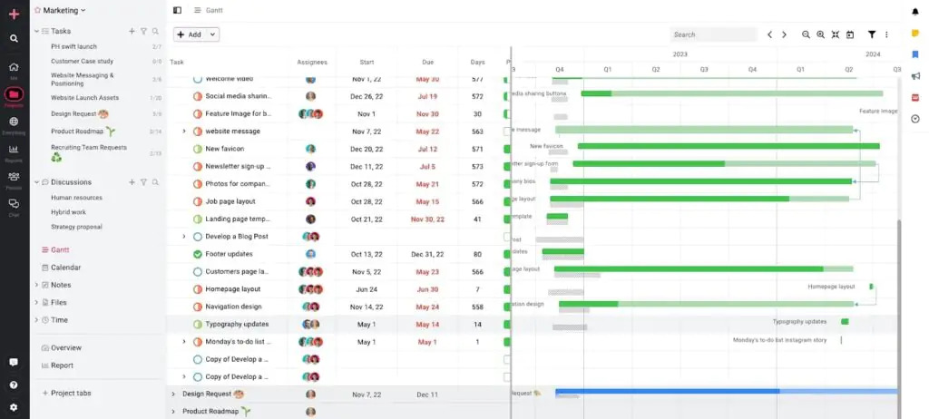 Gantt charts