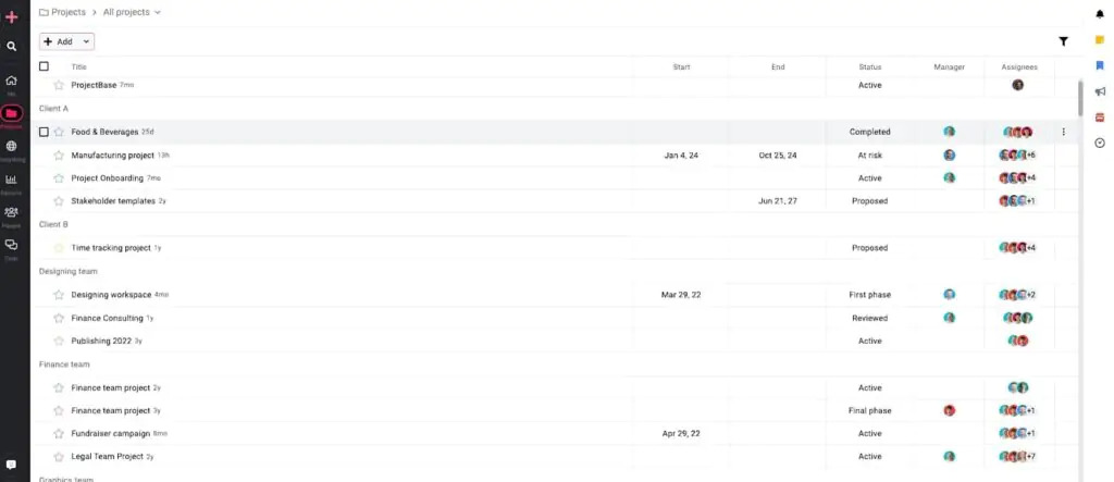 Project categories