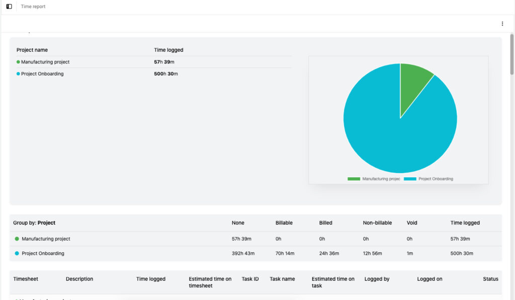 Time tracking