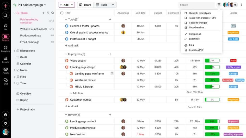 ProofHub filters