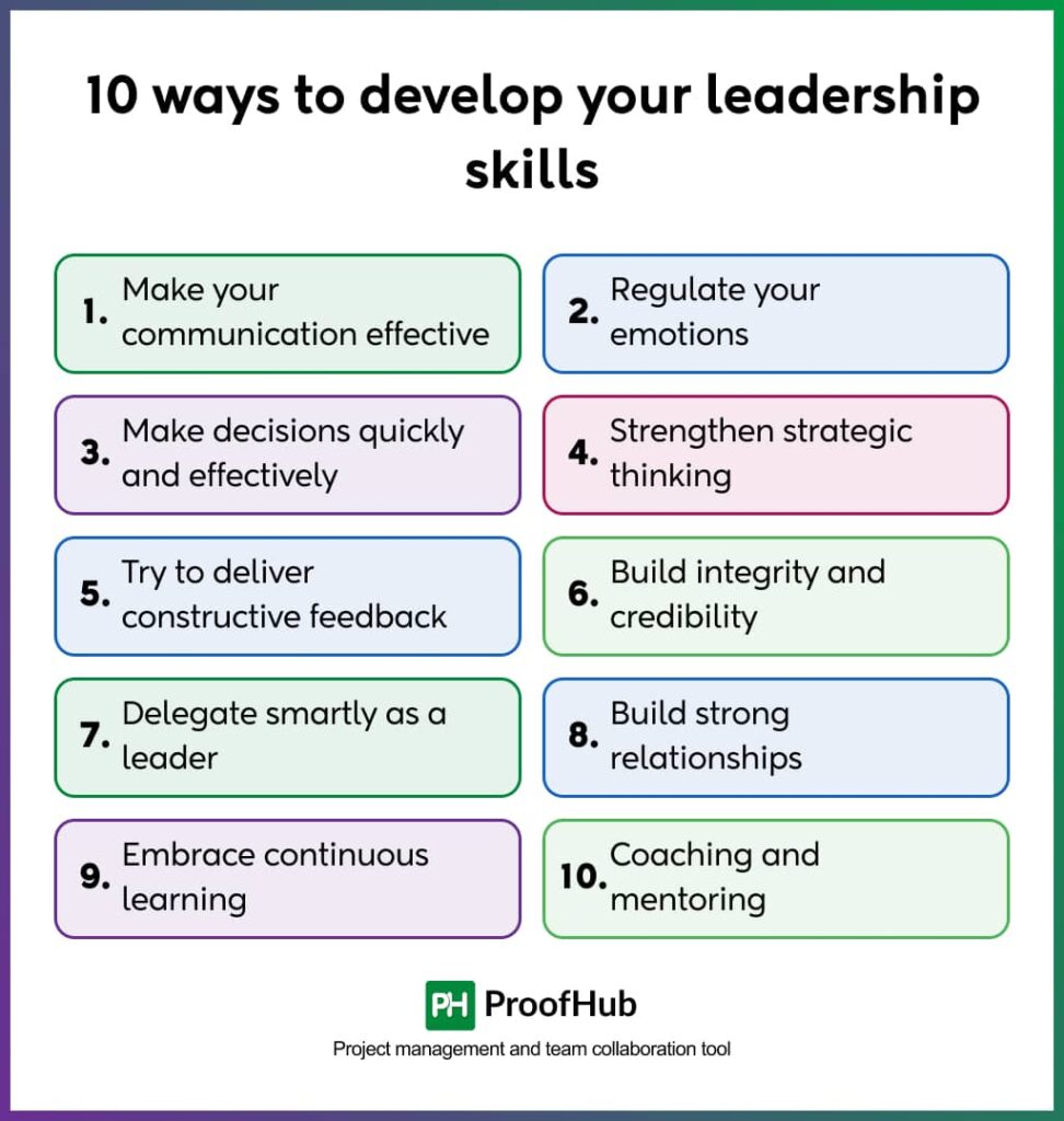10 ways to develop your leadership skills