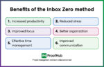 How to achieve Inbox Zero: A complete guide