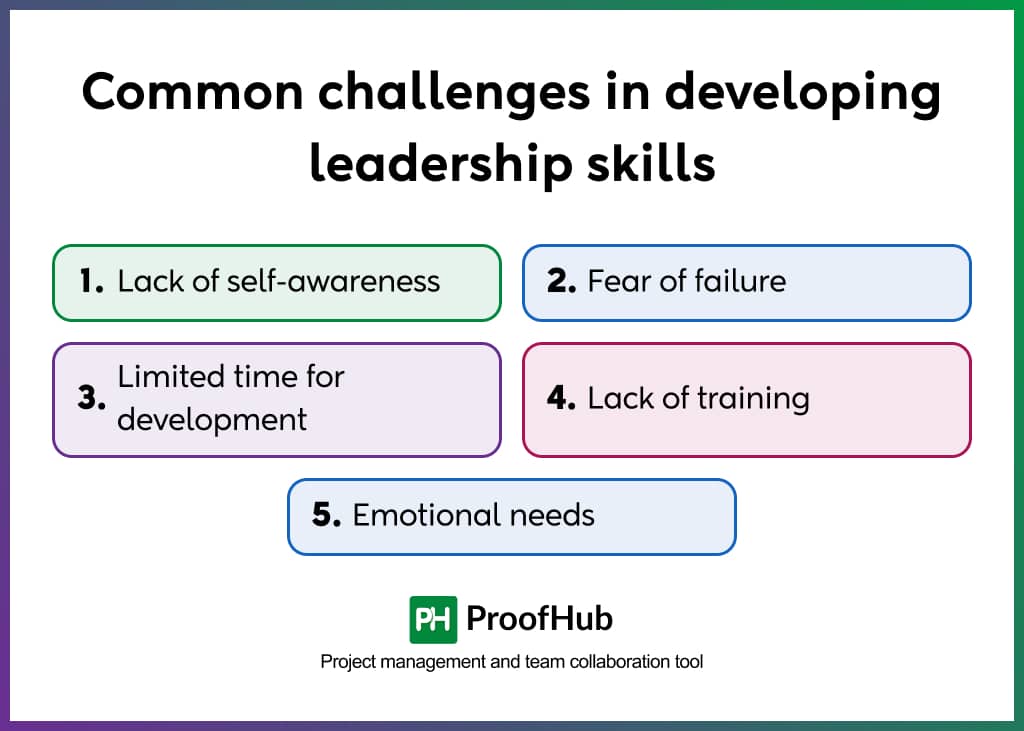 Common challenges in developing leadership skills