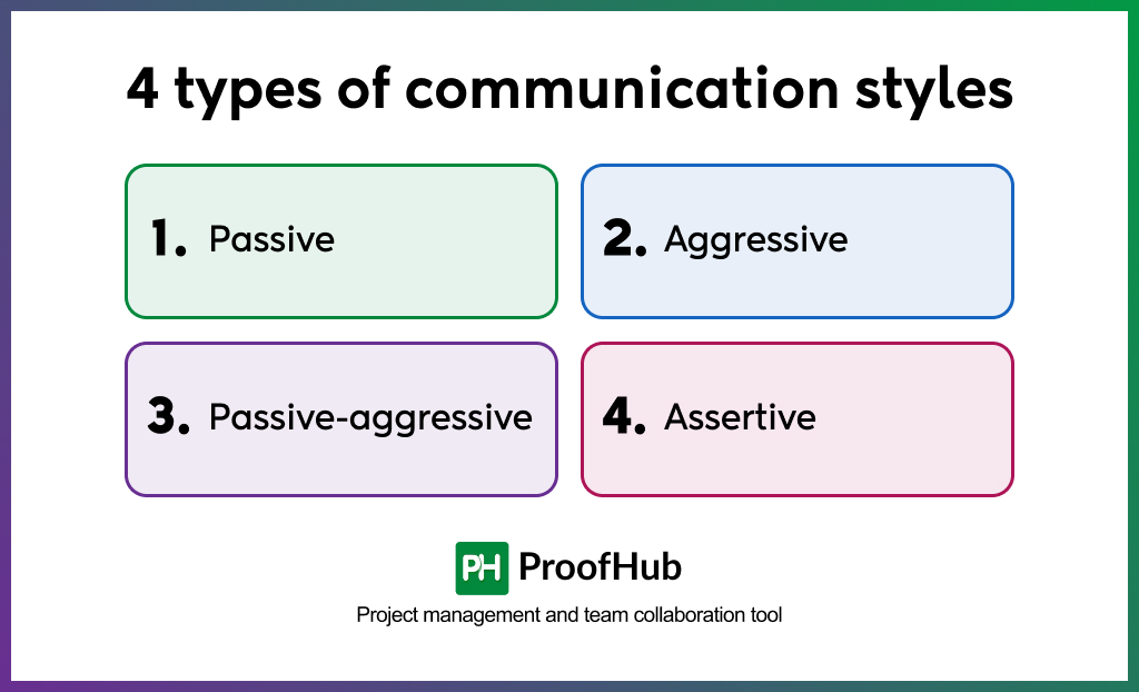 4 types of communication styles