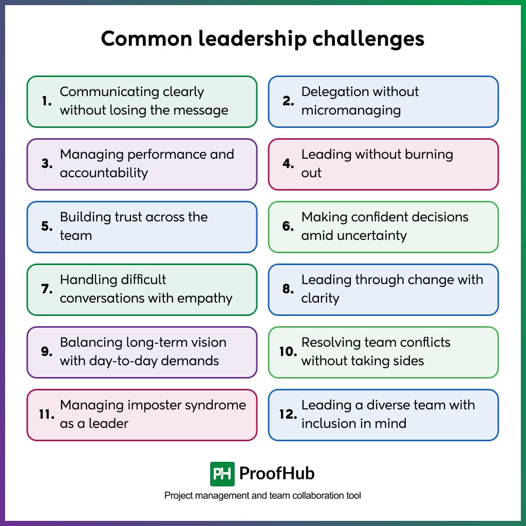 Common leadership challenges