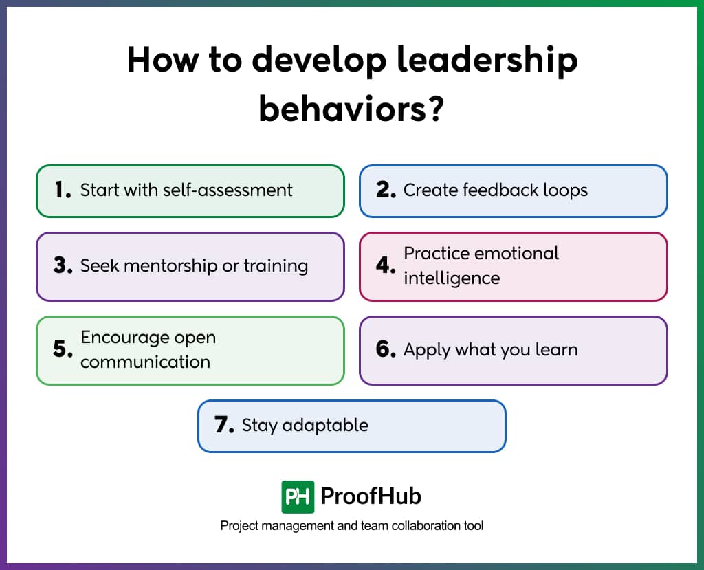 How to develop leadership behaviors