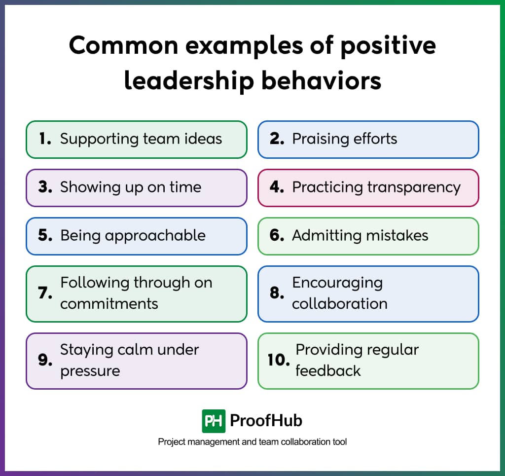 Positive leadership behaviors