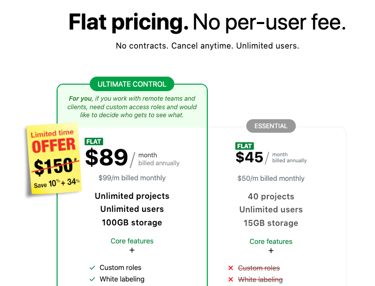Proofhub pricing