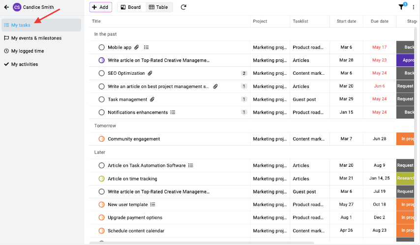 View task list
