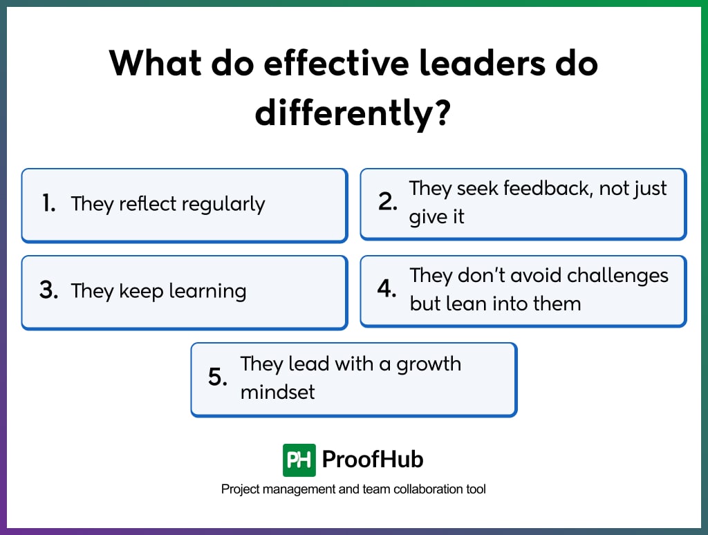 What do effective leaders do differently