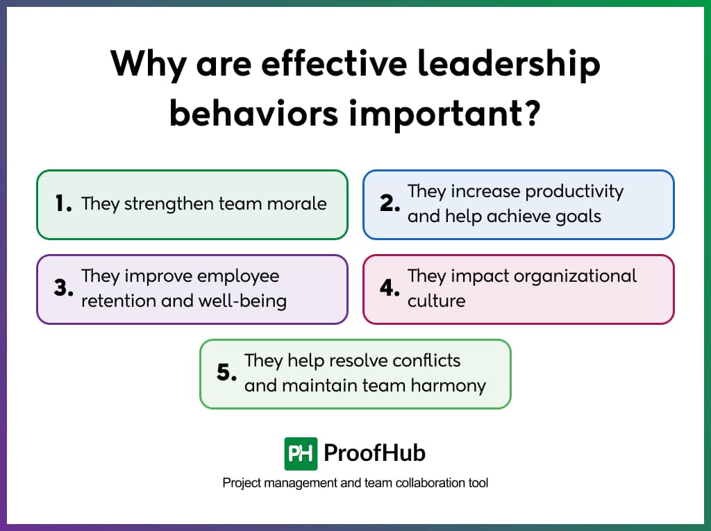 Why are effective leadership behaviors important